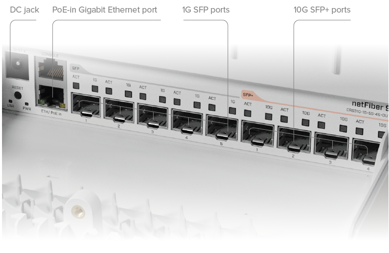 CRS310-1G-5S4SPlus-OUT netFiber 9 with RouterOS L5 license , 4 x SFP + 4x SFP+ 10G + 1 x 1Gbit L4 Outdoor