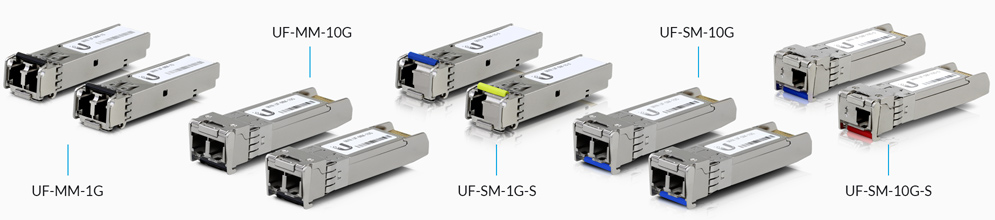 FIBER-CABLE Ubiquiti Fiber Kablo SFP/SFP+