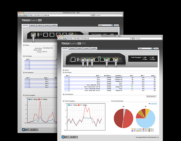 TS-5-POE Ubiquiti ToughSwitch 5 Port Gigabit 24V Pasif Poe Yönetilebilir L2 Switch